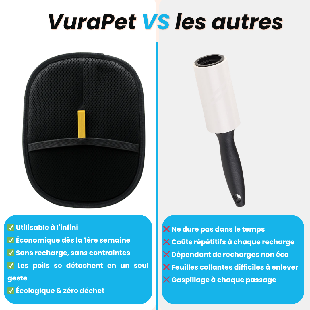 Gant Anti-Poils VuraPet™