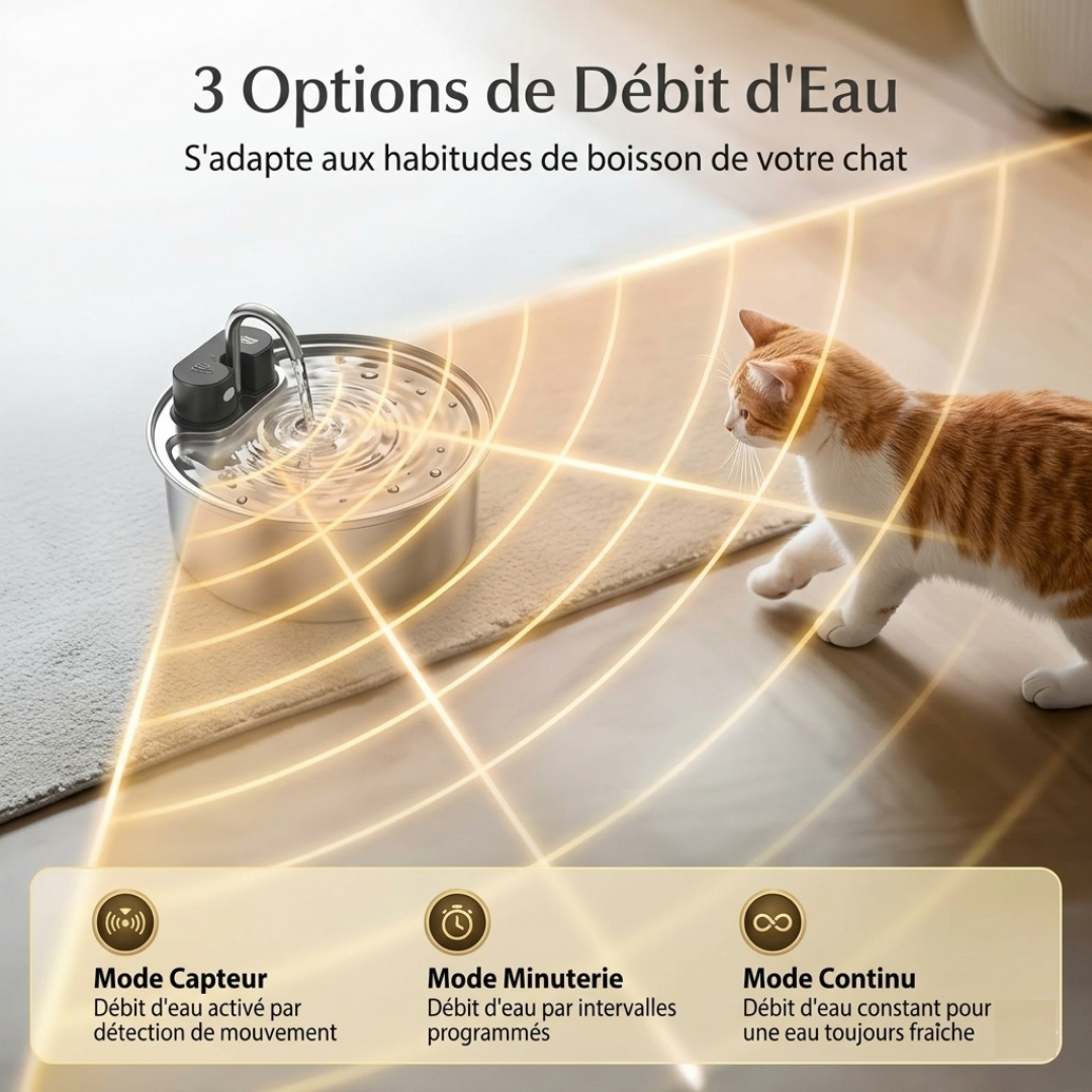 La fontaine sans fil VuraPet™ 2.0